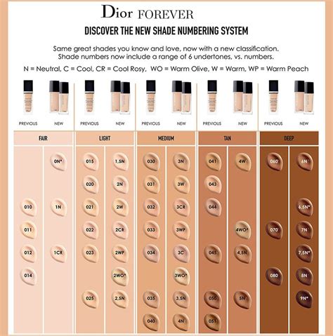 dior forever match finder|dior shade finder forever.